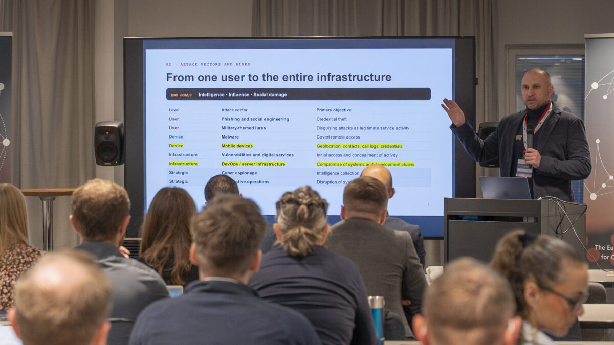 Cyber hybrid course Oleksandr Gain